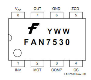 fan7530