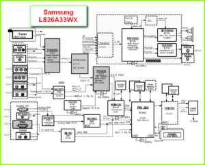 Samsung LS26A33WX схема и сервис-мануал