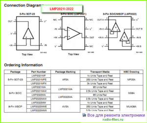 LMP2021 datasheet