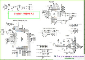Vestel шасси 17MB98-R2 схема