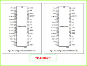 TDA8002C datasheet