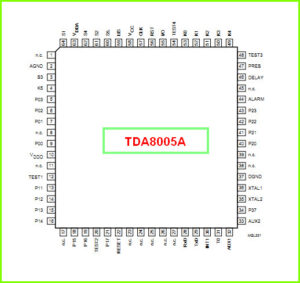 TDA8005A datasheet
