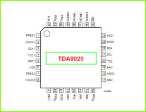 TDA8020 datasheet