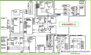 Шасси KS2A(REV.1) схема