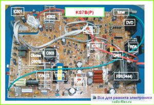 Шасси KS7B(P) схема