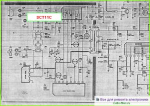 Шасси SCT11C схема
