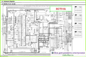 Шасси SCT51A схема