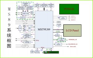TCL L52M71F схема и мануал