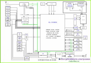 TCL LCD40A71P схема и мануал