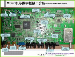 Шасси MS96 схема и мануал