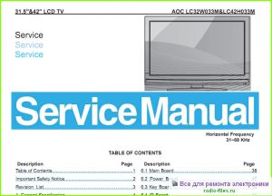 AOC LC32W033M схема и мануал