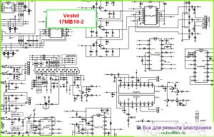 Vestel шасси 17MB18-2 схема