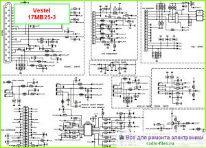 Vestel шасси 17MB25-3 схема