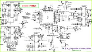 Vestel шасси 17MB28 схема