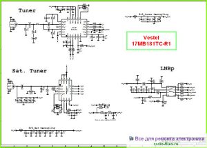 Vestel шасси 17MB181TC-R1 схема