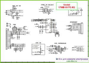 Vestel шасси 17MB181TC-R2 схема