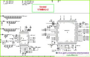 Vestel шасси 17MB62-2 схема