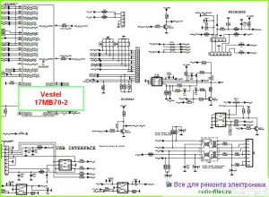 Vestel шасси 17MB70-2 схема