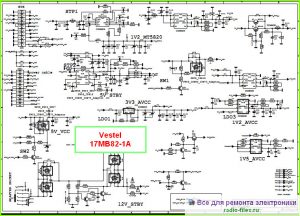 Vestel шасси 17MB82-1A схема