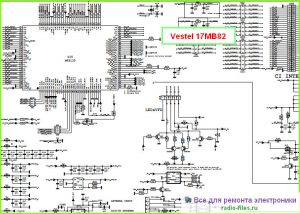 Vestel шасси 17MB82 схема
