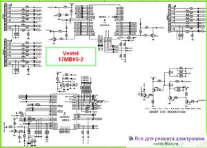 Vestel шасси 17MB95-2 схема