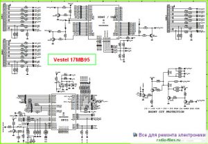 Vestel шасси 17MB95 схема