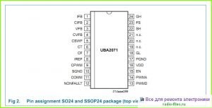 UBA2071 datasheet
