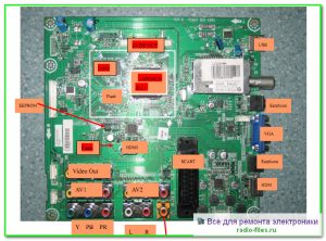 Hisense LCD32V88K схема и мануал