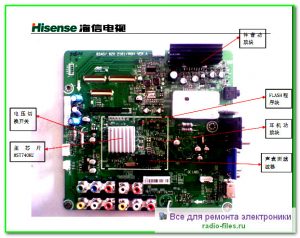 Hisense TLM32V68A схема и мануал