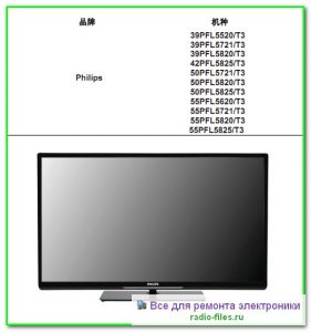 Philips 39PFL5520\T3 схема и сервис-мануал на китайском