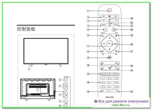 Philips 42PFF5201\T3 схема и сервис-мануал на китайском