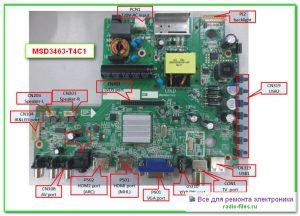 шасси MSD3463-T4C1