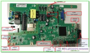 шасси MSD3463-T5C2