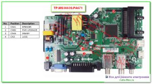 шасси TP.MS3663S.PA671