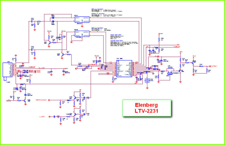 Elenberg 29f08 схема