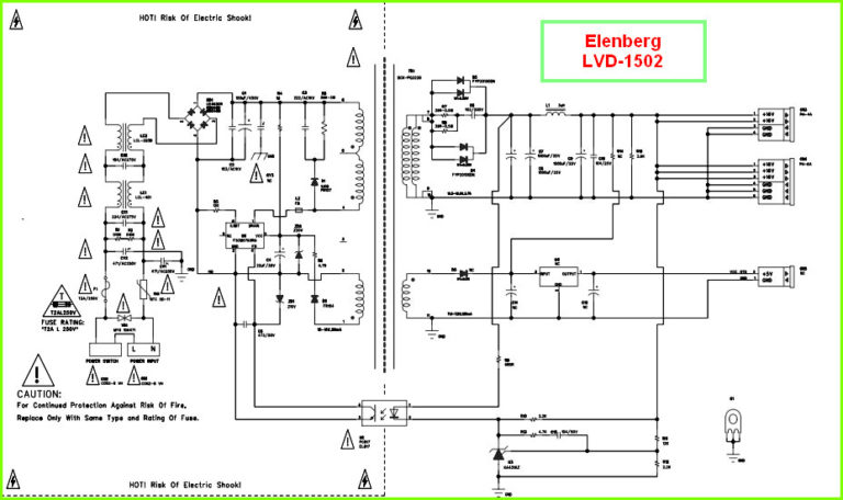 Elenberg lvd 2002 нет изображения