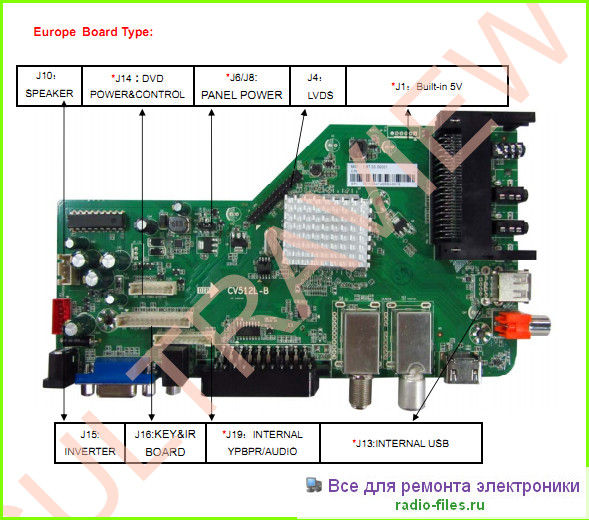 Cv512h u42 схема блока питания