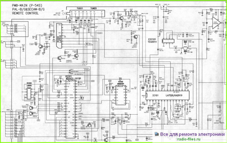 Шасси P54S схема