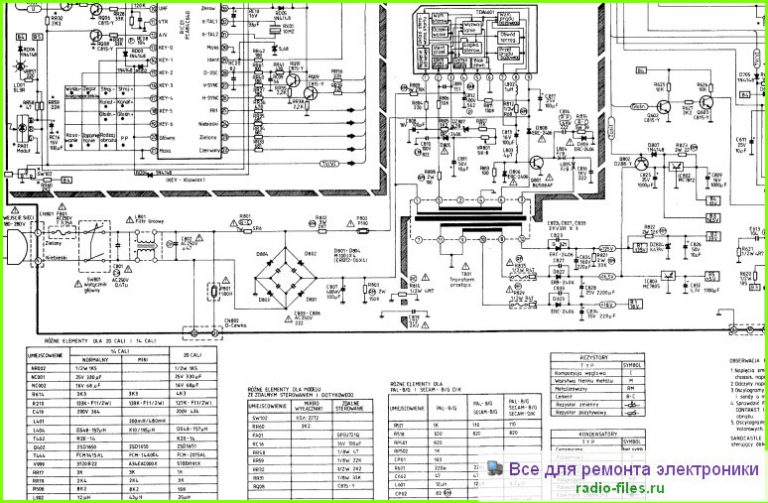 Шасси P58SC схема