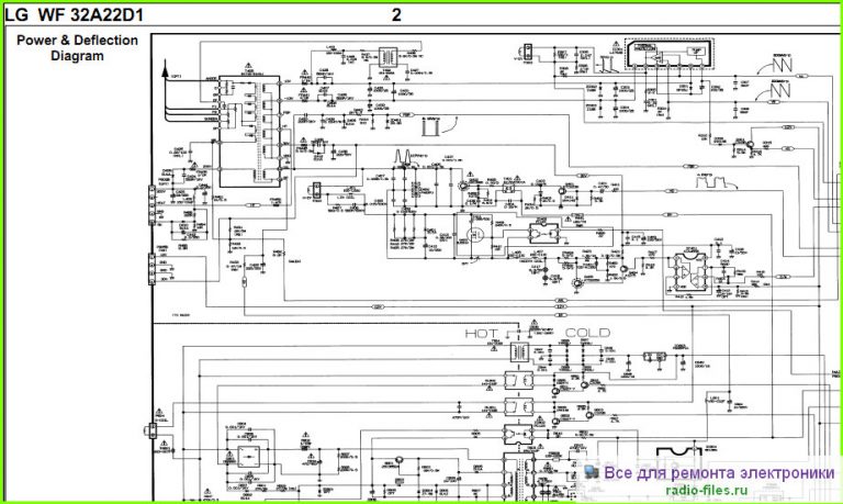 Шасси 5800 a3p52e so схема