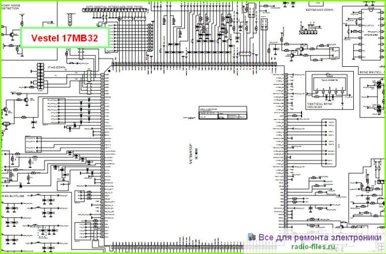 Vestel схема телевизора