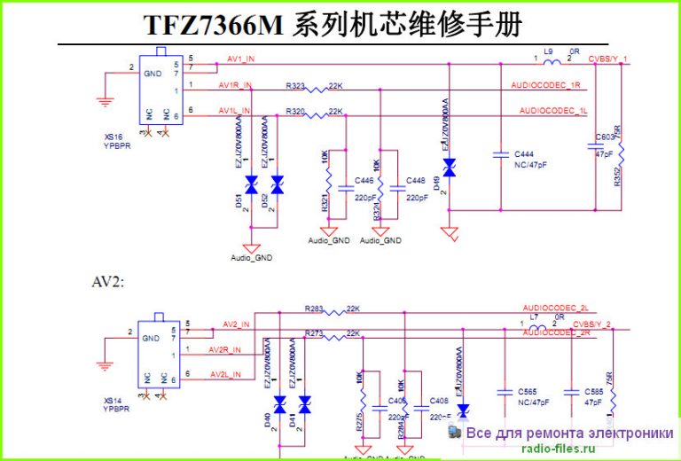 Шасси TFZ7366M схема